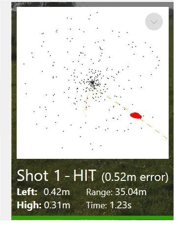 Shooting simulator Dryfire